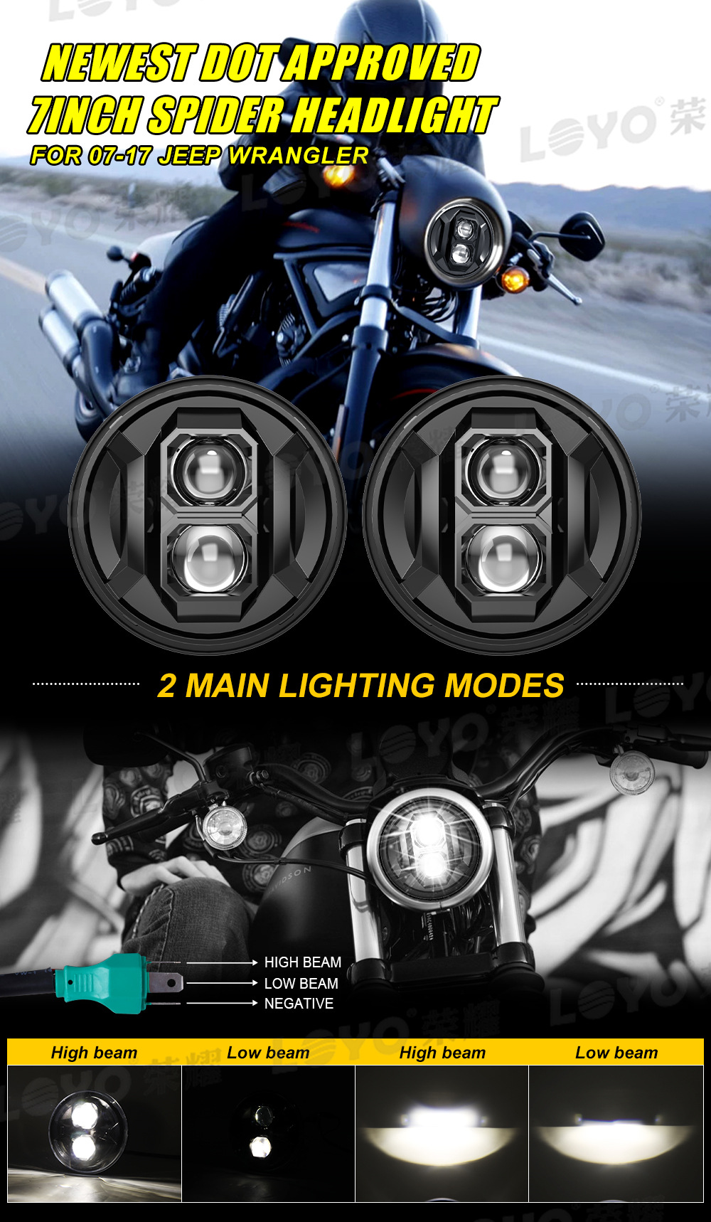 7-inch headlight suitable for Harley Davidson motorcycle modified headlight 7-inch LED headlight round LED headlamp