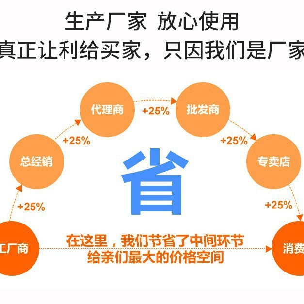 O1CN01Fhn4Vx1xhbYcVkn2t_!!9550