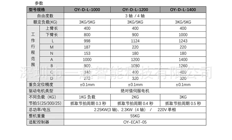 大型规格2-790_02