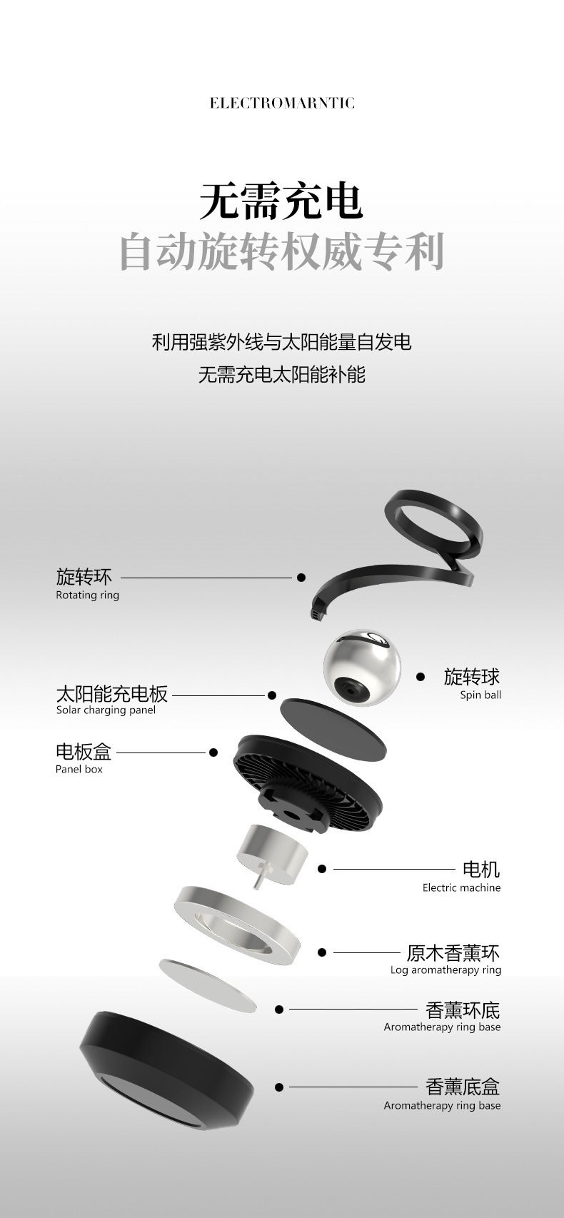 New car aromatherapy solar rotating car perfume wholesale interstellar suspension car perfume advanced ornaments