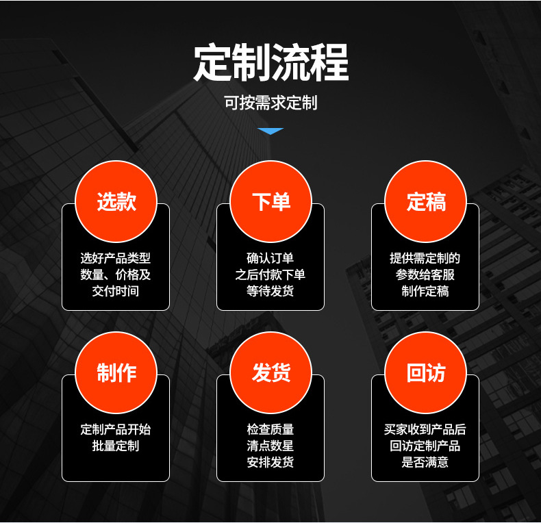 海迩补充板块_03