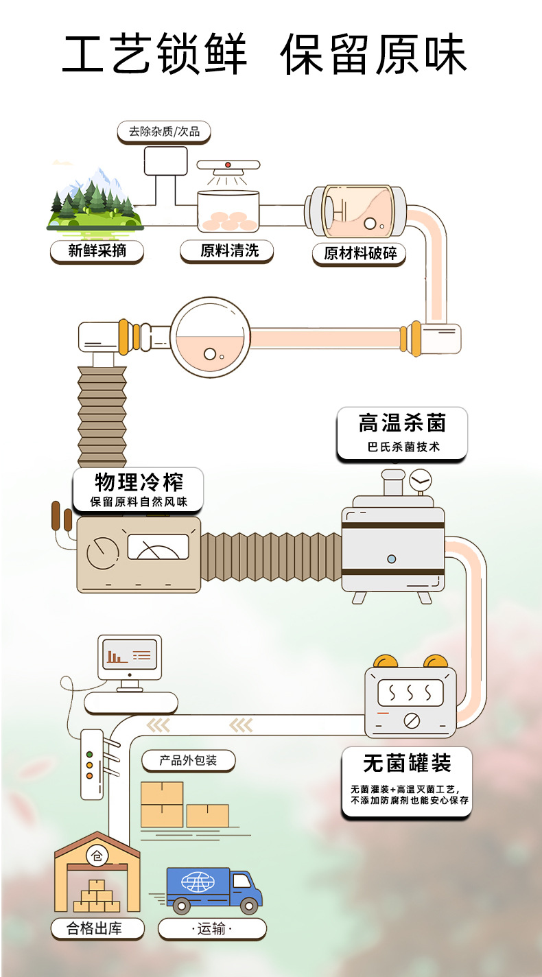 Zhen Yue Fu Ling Yin Sour Jujube Seed Poria Lily Herbal Drink 300ml 10 Sachets key features