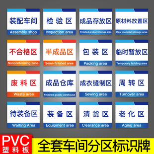 工厂生产车间仓库分区标标示科室牌标志库房告示指示吊牌自定 制-阿里巴巴