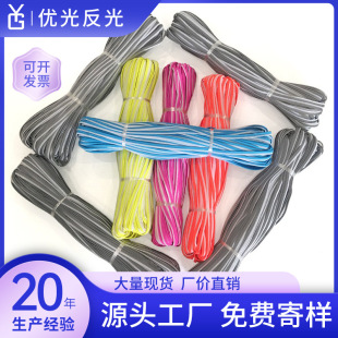 YG�S�ҷ����߅���L߅�KǶ�l �����������l���� 3M��߅�l�������y