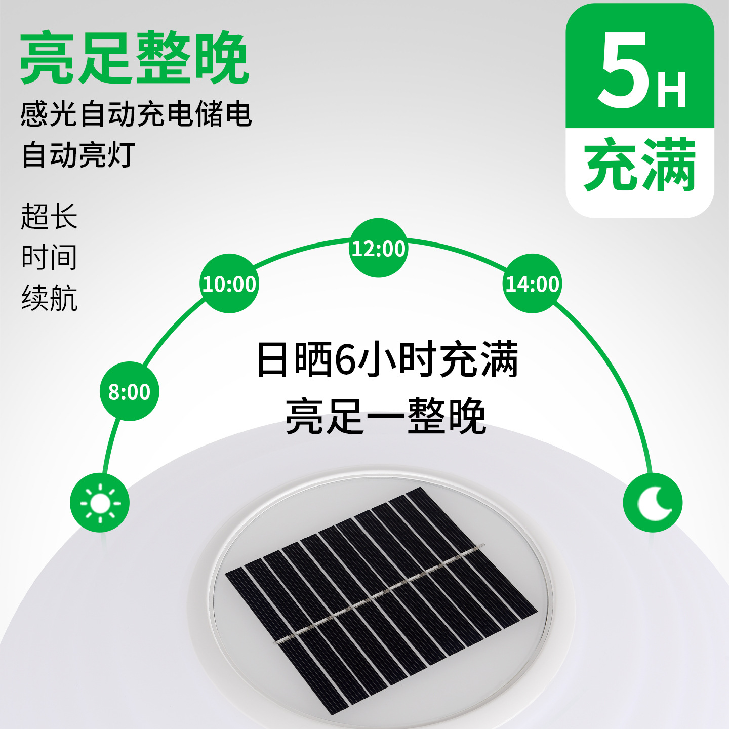 Linterna solar lámpara de cabeza de columna pared impermeable jardín villa casa de familia puerta paisaje jardín lámpara de jardín lámpara de pared 378L
