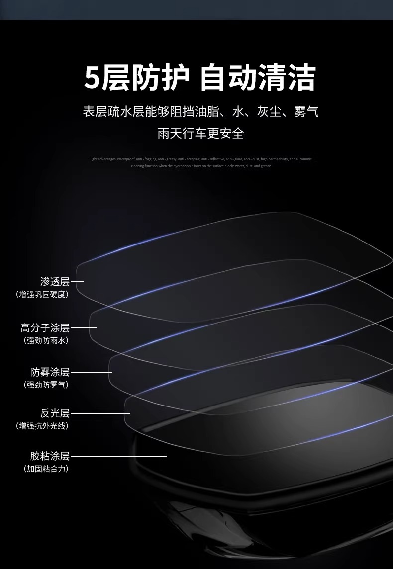 Suitable for Honda Fit Car Rearview Mirror Rainproof Sticker Reversing Mirror 22 Reflective Fourth Generation Waterproof Film Rainproof