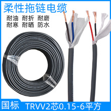 ���������|TRVV2о0.15 0.2 0.3 0.5 0.75ƽ����������̹��朾�