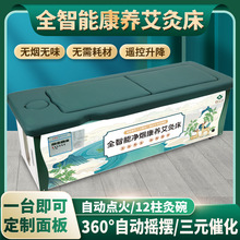 ȫ�ԄӰ��Ĵ�ȫ���ļ��ßo������ԺѬ�����������𰬾Ĵ��������l