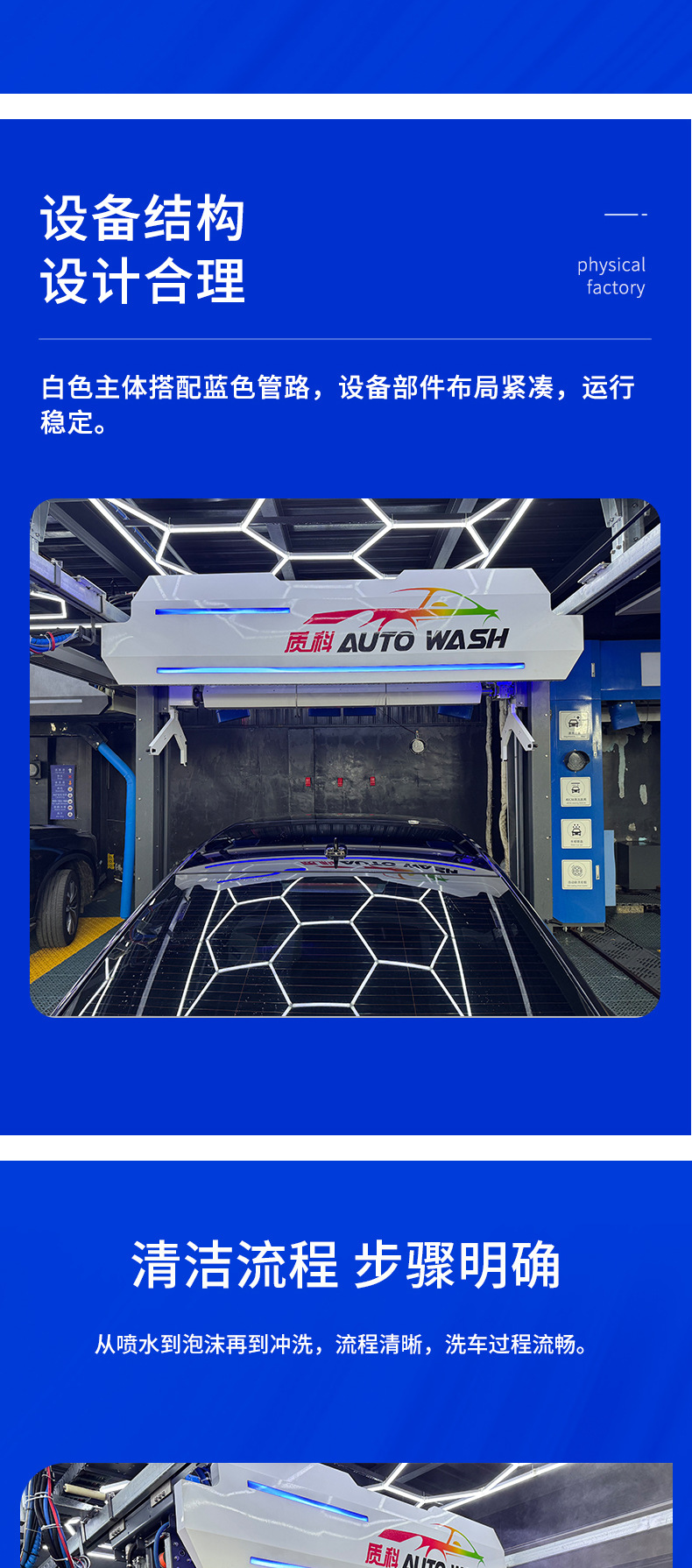 New Elite Mini Energy-Saving Car Wash Fully Automatic Contactless Computer Car Wash Machine Commercial Self-Service Car Wash Equipment