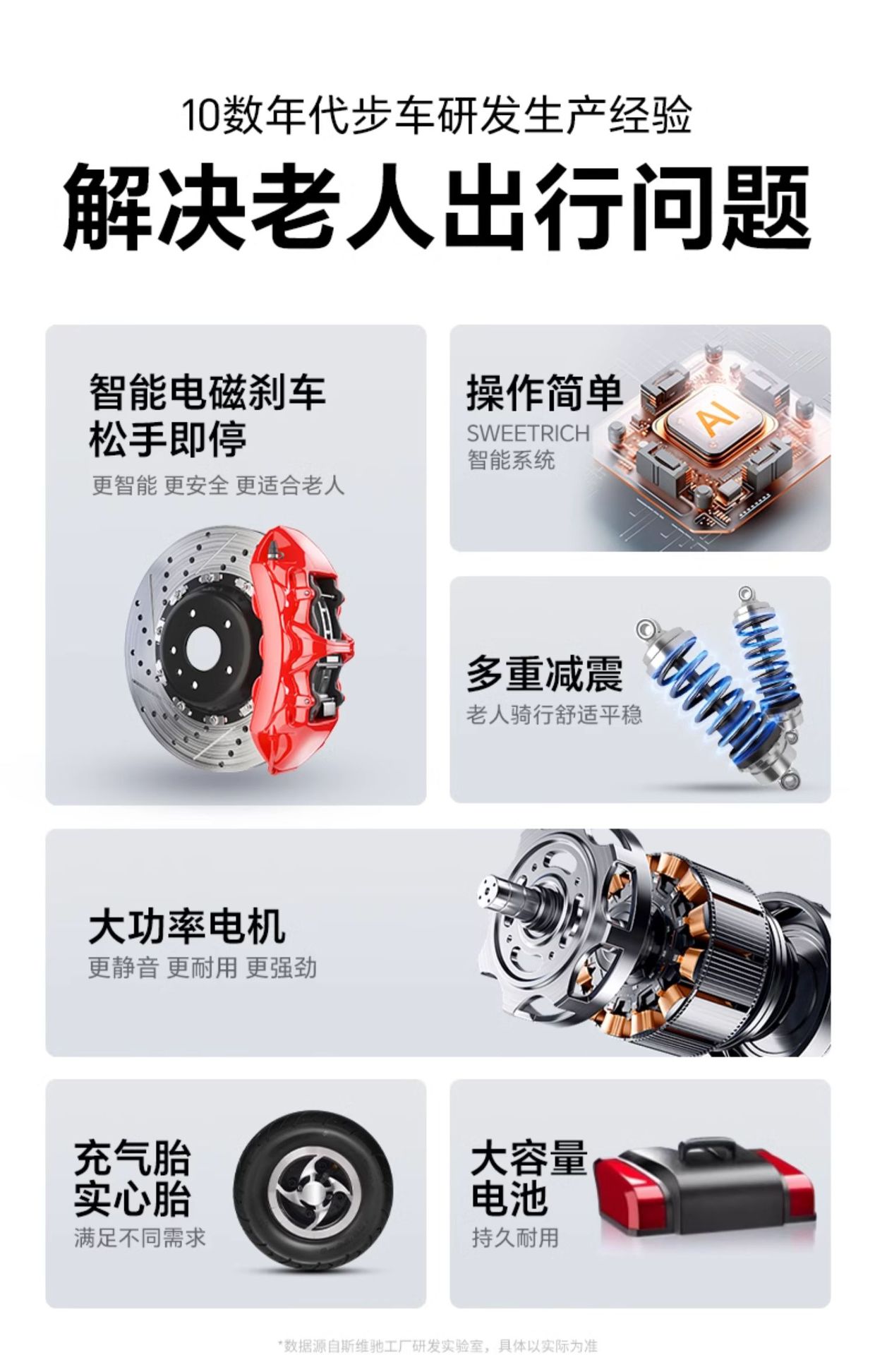 Elderly Scooter Four-Wheel Electric Disabled Home Double Elderly Scooter Foldable Electric Wholesale