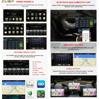 Android Navigation Smart All-In-One Device – Car Convenient GPS Navigation