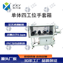 ���������������������p��������ѭ�h0.1ppm�������������ϵ�y
