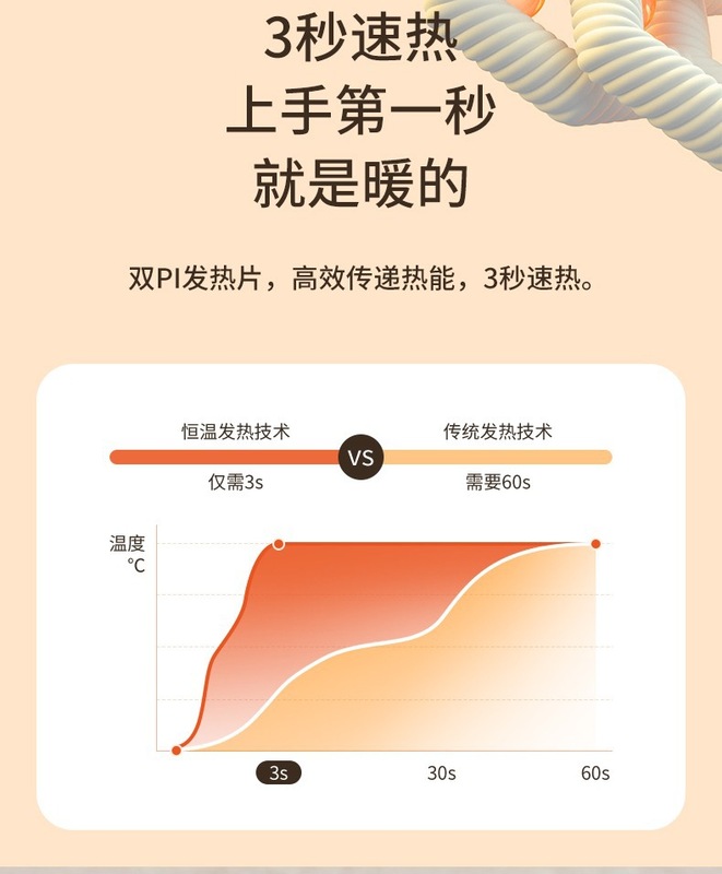 暖手宝充電宝両用二合一usb小型携帯丹女子学生は冬に赤ちゃんを温めるしかない|undefined