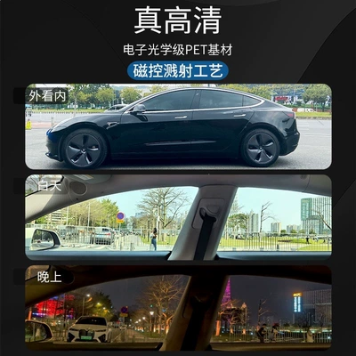 Explosion-Proof Iron Fan Princess Series, Automotive Film