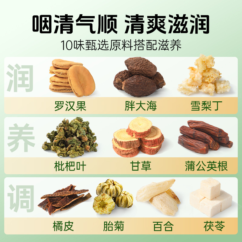 Luo Han Guo Pang Da Hai Pear Tea Blend 300g Herbal Fruit Tea for Throat Comfort key features