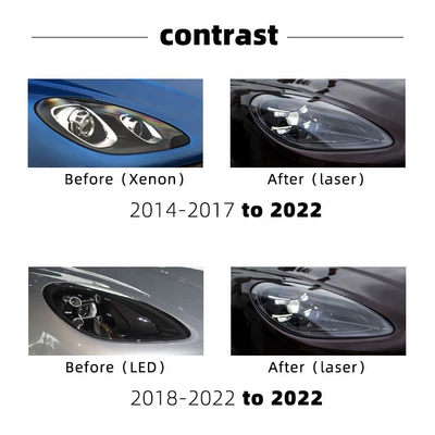 Ön faralar to 2023 matrix