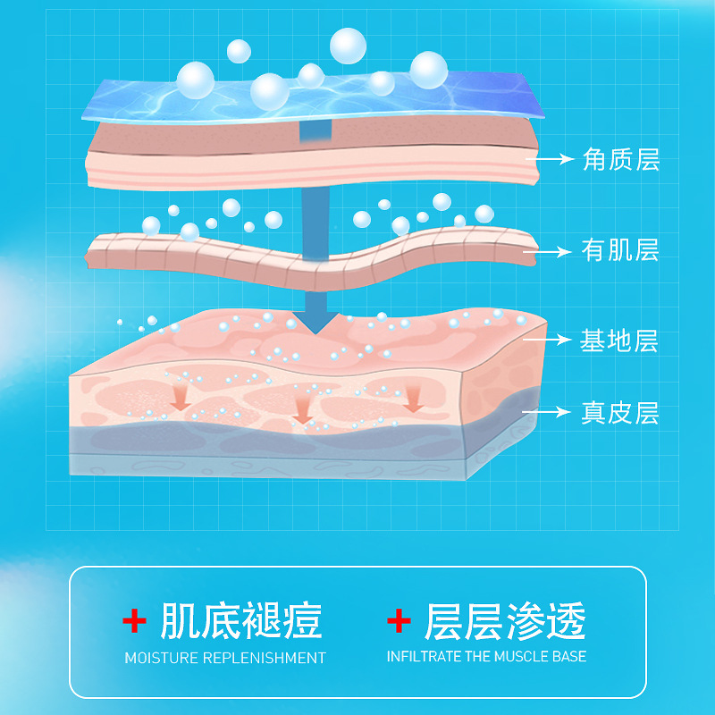 Yanchuntang 抗ニキビクリーム、若々しいニキビ跡、鎮静、保湿、オイルコントロール、肌に優しいハーブ抗ニキビクリームジェル|undefined