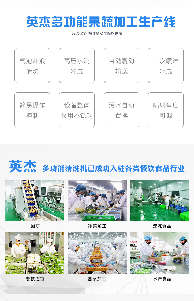 凈菜加工生產(chǎn)線_02.jpg