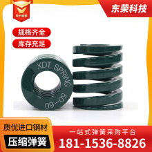 �ձ�JISB5012��׼�M�ںϽ�䓏���XDT�͸ߜؾGɫ�ߏ��ߏ���