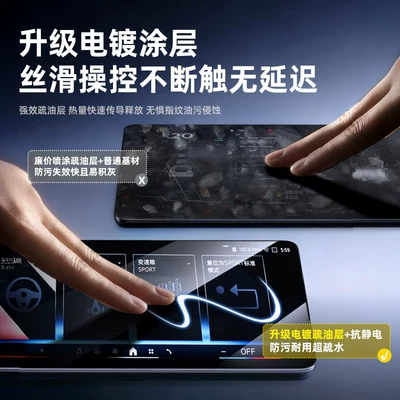 Suitable for 26 models of the – Car interior film