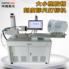 ���z�̶�Ͱ10W���⼤���D��C͸������Ͱ�̶Ⱦ������˙C