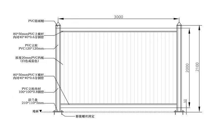小PVC围挡尺寸图2.1米高.jpg