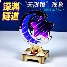 ����ƌWС�ֹ���Y�����o���Rģ����С�W���Ƽ�С����С�l������