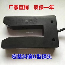 C򞲼Ct⾀Ԅӌ߅U̽^мm߅mƫ