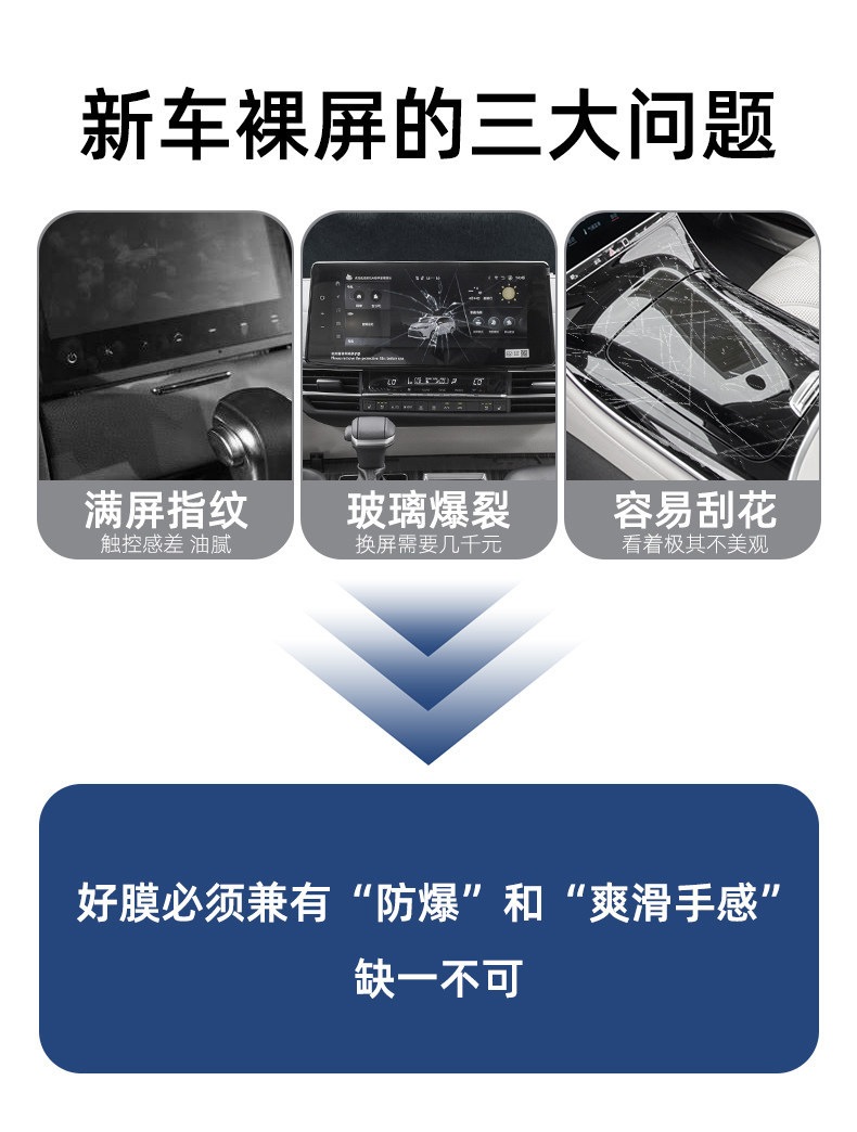 Suitable for Mercedes-Benz C260L/GLC300 interior door panel film, E-Class/C-Class center console screen tempered film