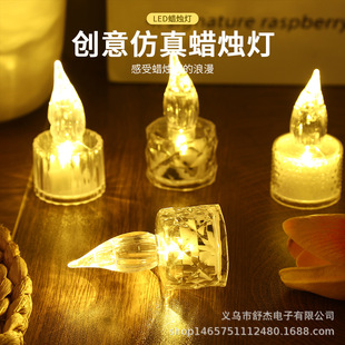 �羳�������Ϟ�TLEDˮ��Ϟ�T������Ϟ�T��͸������Ϟ�T�Շ��b�