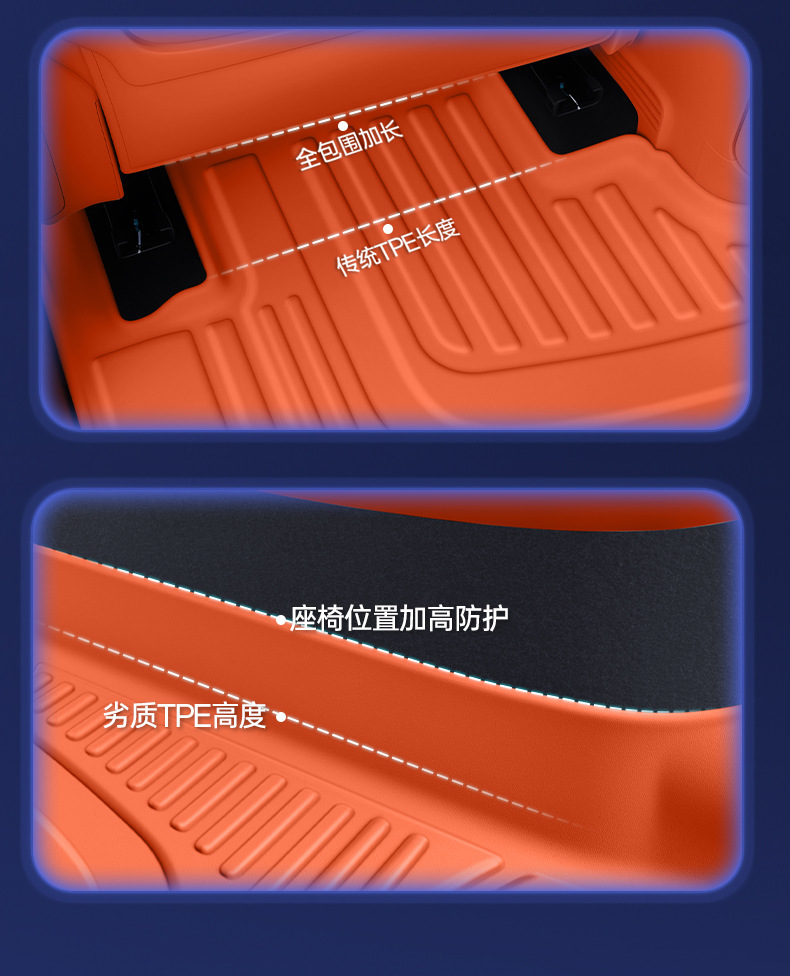 Haval Great Wall H10 special floor mats, TPE eco-friendly, original car color, waterproof, stain-resistant, wear-resistant, car modification floor mats