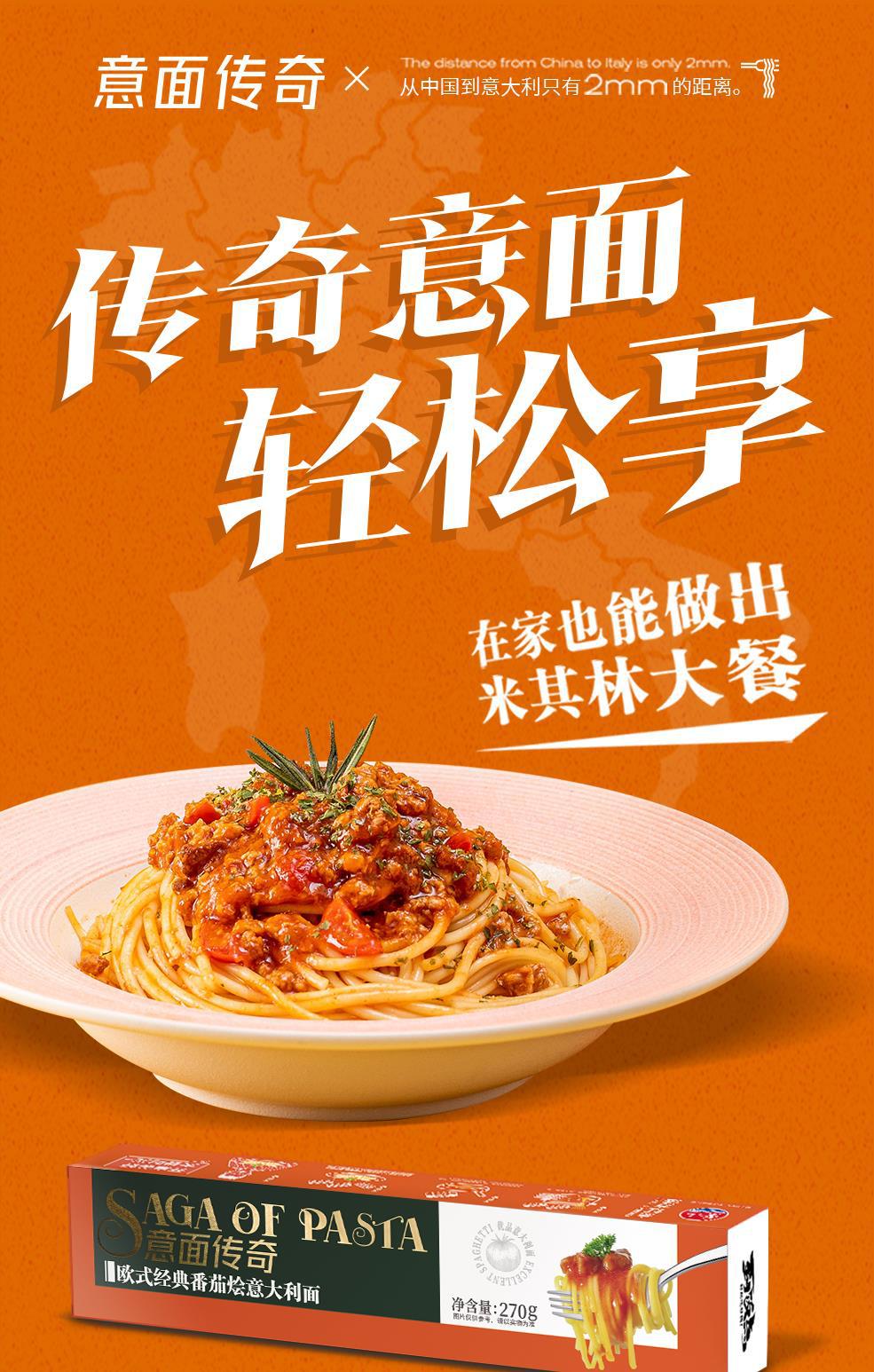 番茄意面详情页_0x0