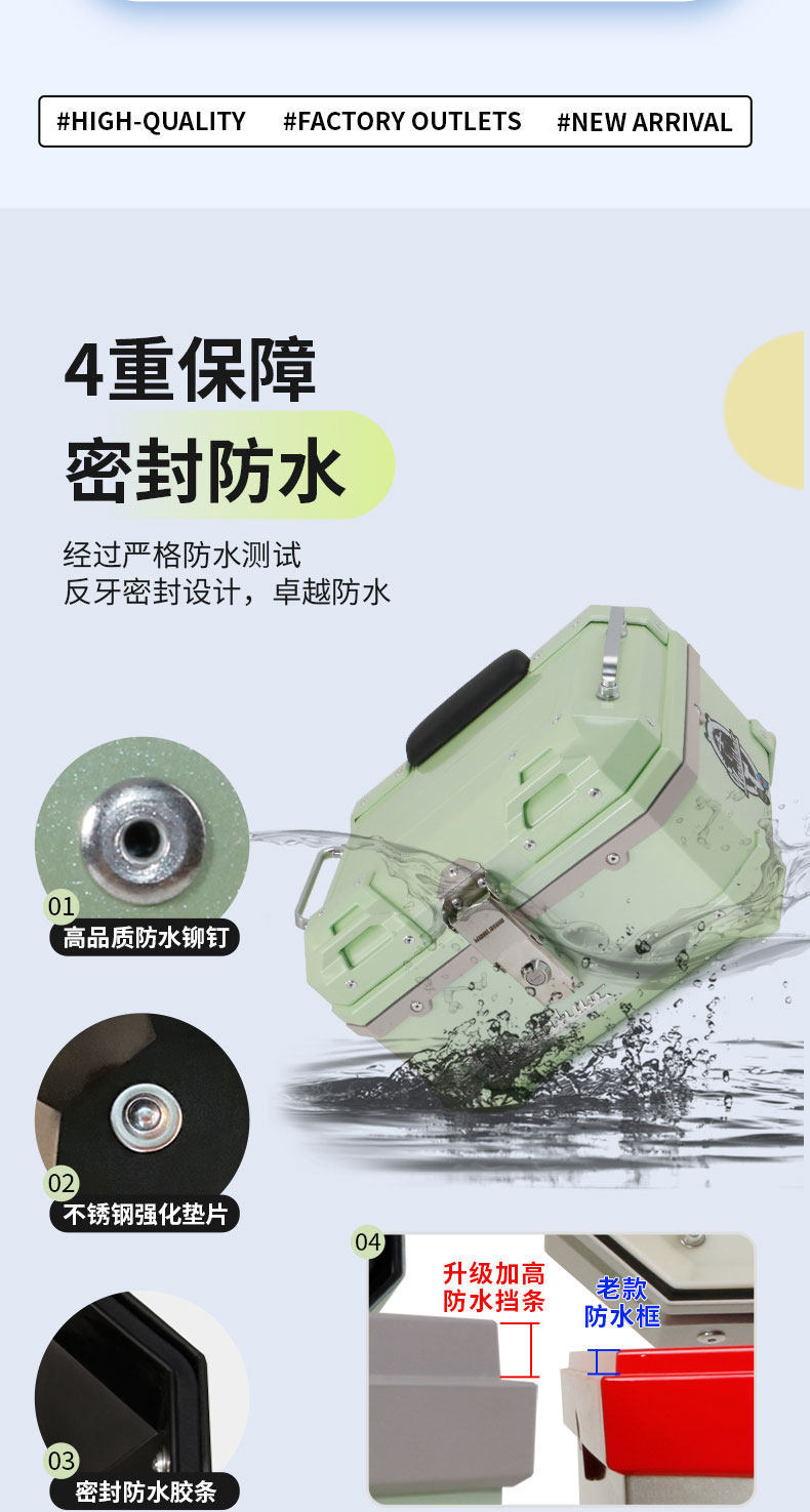 Wanlihao modified accessories for Maverick U1e, decorative electric vehicle tail box, non-aluminum alloy motorcycle trunk
