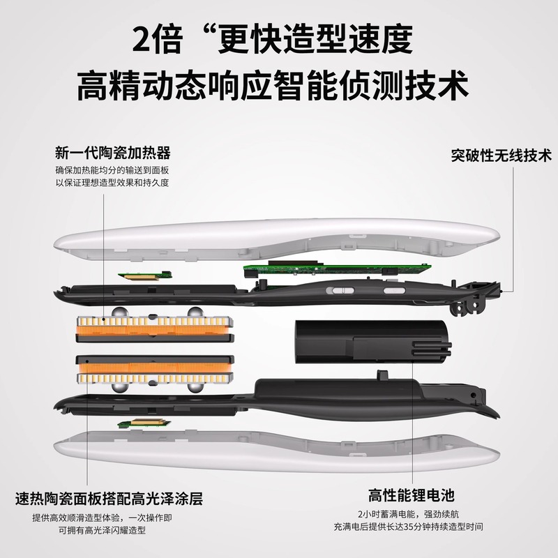 スポットソース新製品ワイヤレスヘアアイロン充電式小型ストレートクリップポータブル多機能ストレートとカーリング両用ヘアアイロン|undefined