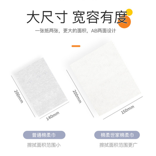 Cotton Soft Family Baby Cotton Soft Towel Baby Dedicated Cleansing Towel Disposable Facial Towel Pure Cotton Thickened One Piece Shipping 