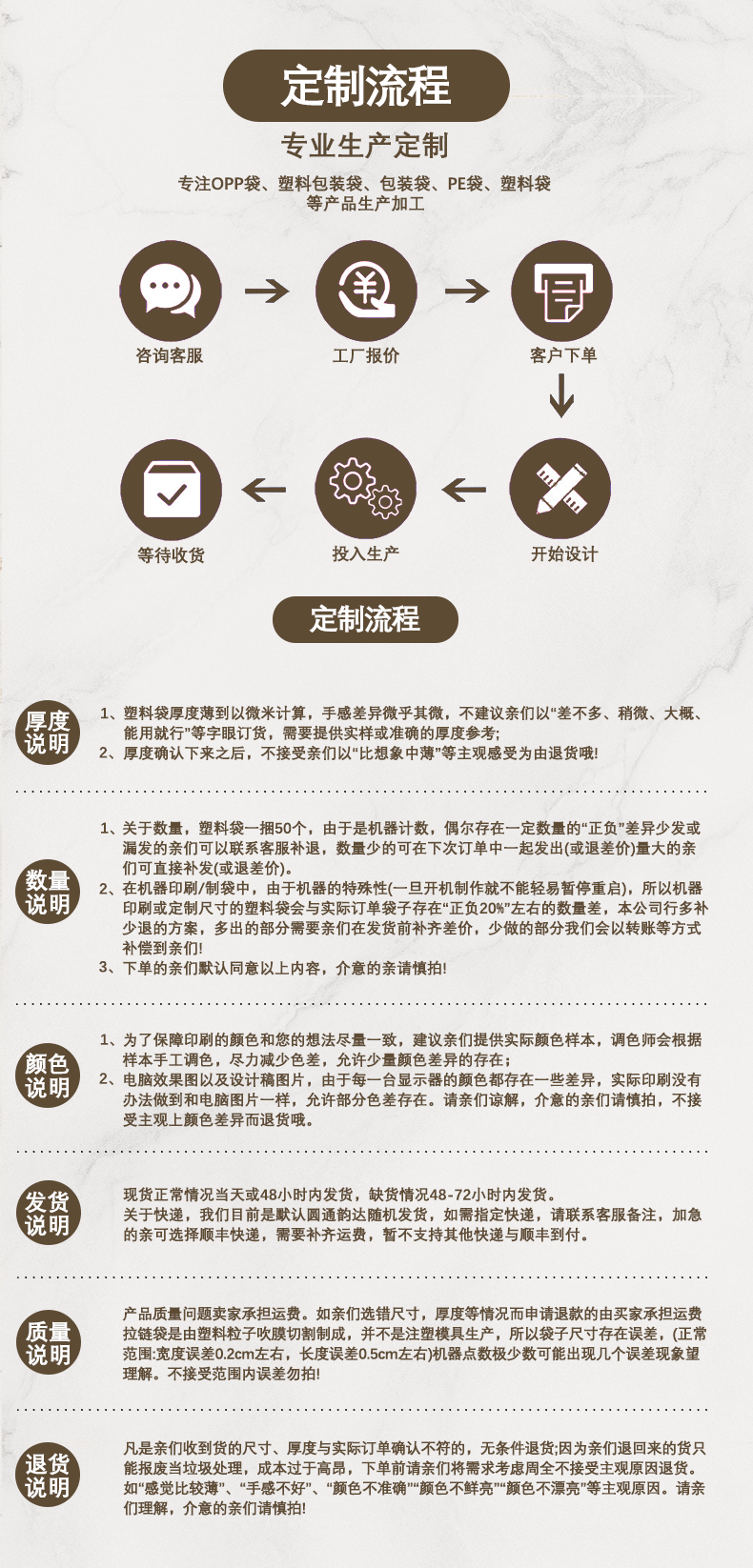 详情页2_05