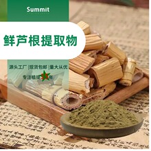 �r�J����ȡ���NҎ��F؛1������ˮ���Կ��̙z�J��Դ�^�S��