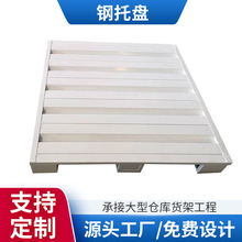 ������������M���F�����܇�бP���ͽ��ق}�������\ݔ�����F�Ű�