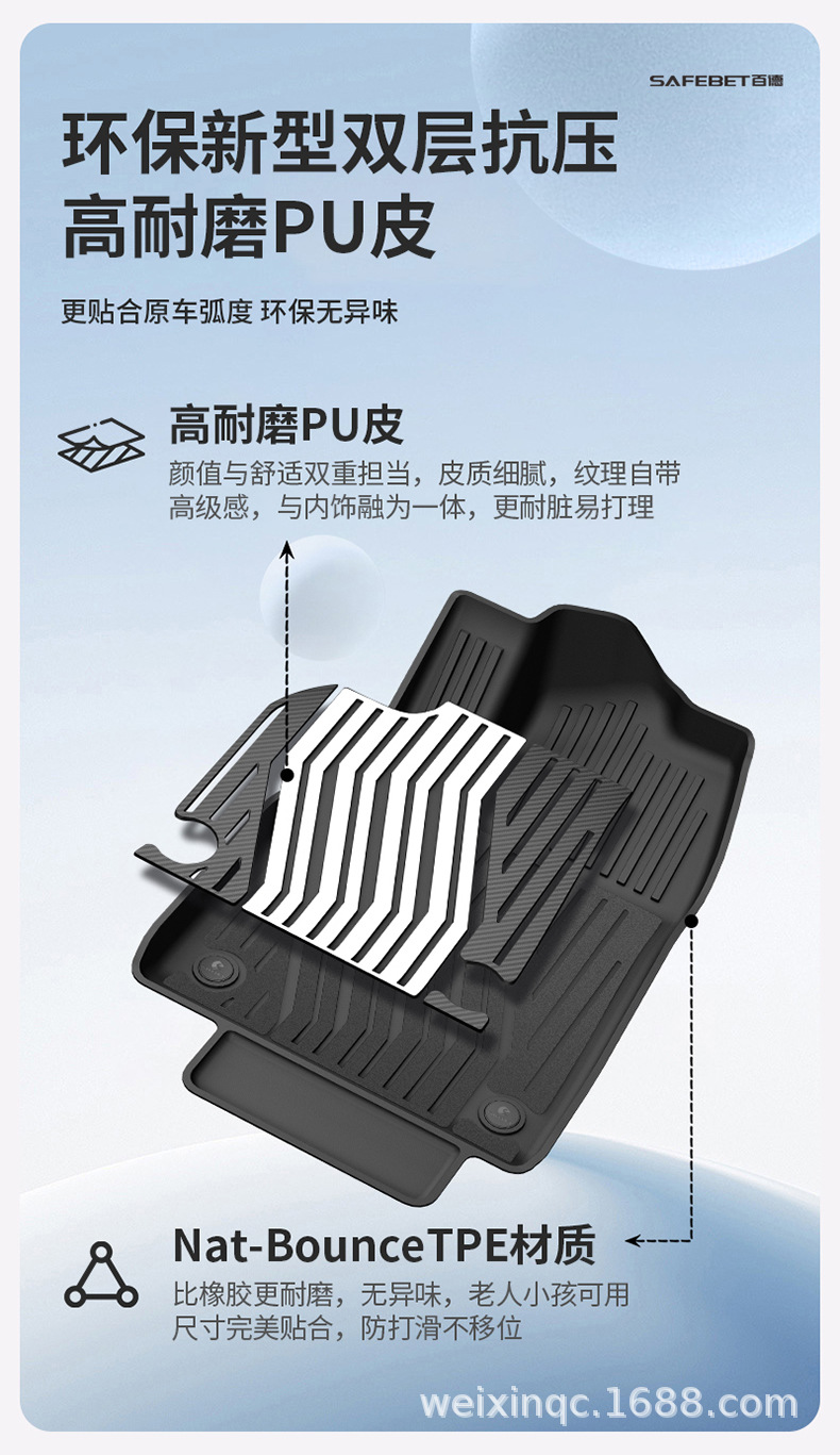 Suitable for the New Version of Tesla Model Y/Yl/3, Special Colorful Tpe Car Floor Mats and Trunk Mats