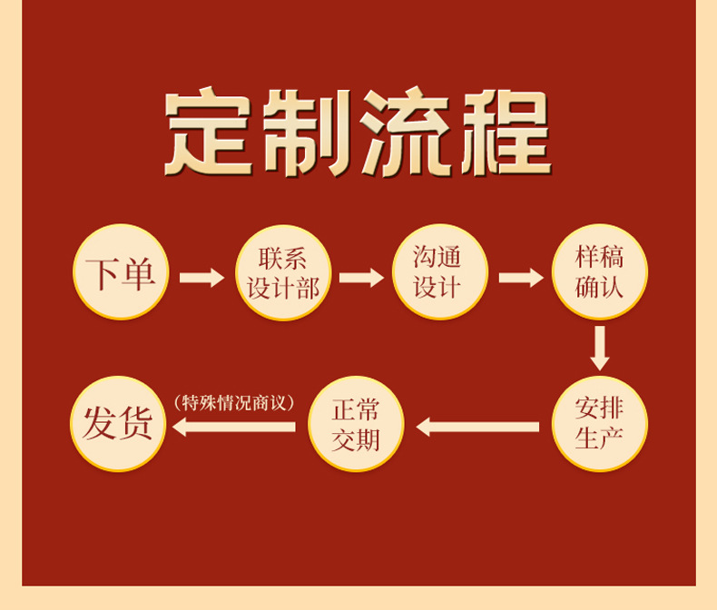 包装盒定制 手提