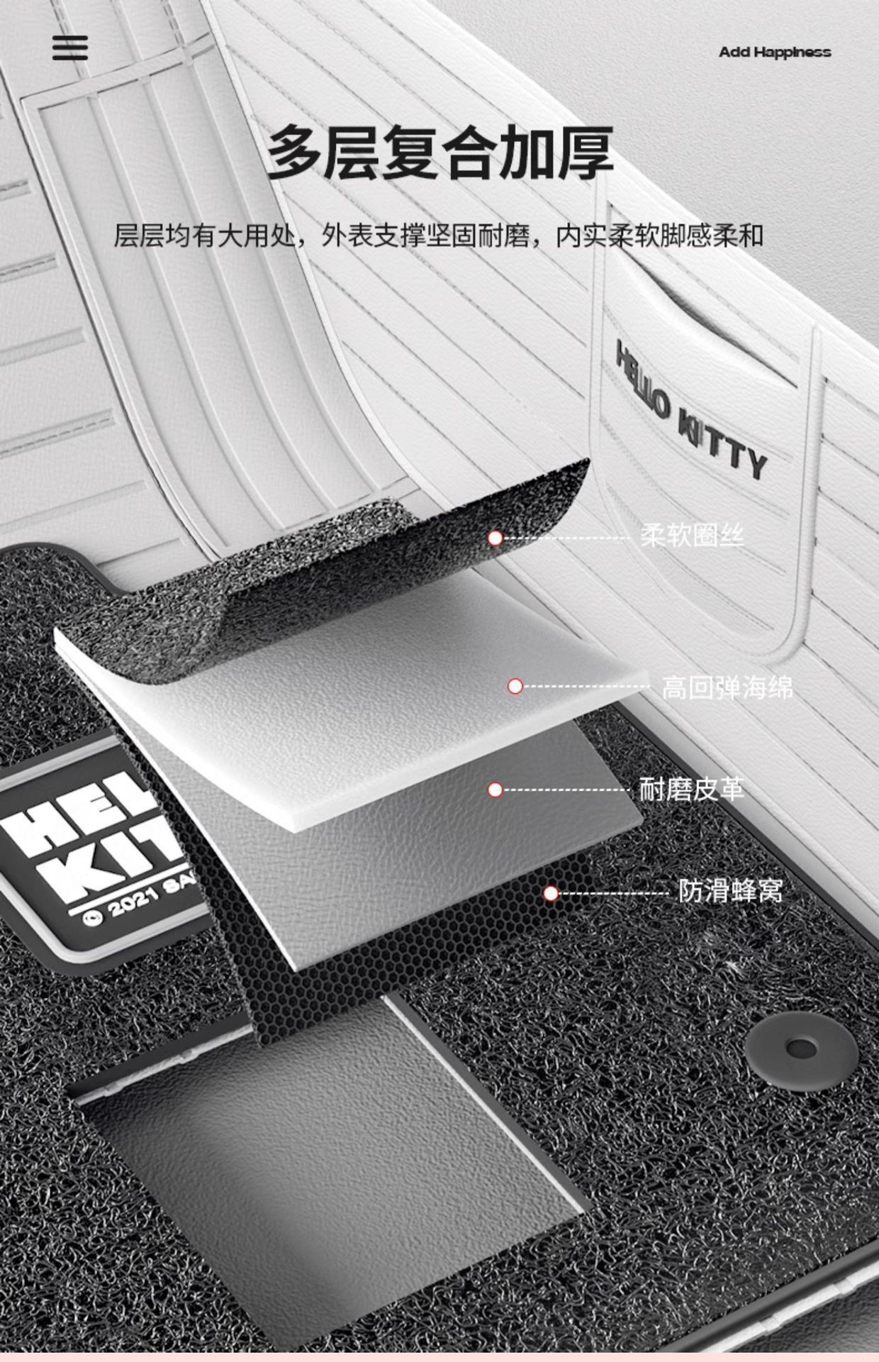 Hellokitty Car Floor Mats, Fully Enclosed, Designed for Women's Cars, Anti-Dirt, Cute Interior, Pink Driver's Seat Mat