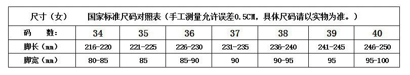 厚底老爹鞋女款2023新款夏季女透气百搭坡跟休闲运动鞋内增高女鞋详情32