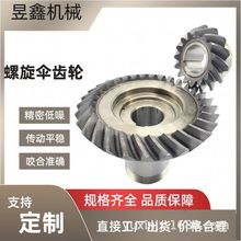 SZHICX݆̼BX݆pٙCCC