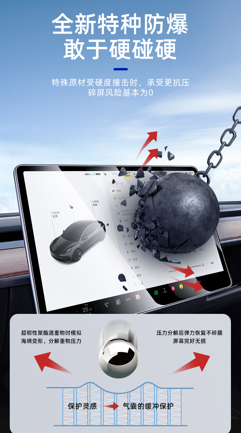Suitable for Six-Seater Tesla Yl/Model3/Y Renewed Y/3 Ultra-Clear Tempered Glass Screen Protector Screen Film Cover