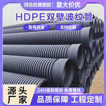�p�ڲ��y��HDPE���۹�䓎��������������������пձ��p�@��ˮ����