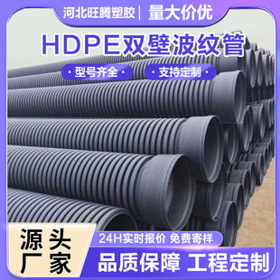 �p�ڲ��y��HDPE���۹�䓎��������������������пձ��p�@��ˮ����