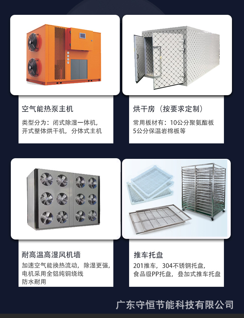 农产品烘干详情
