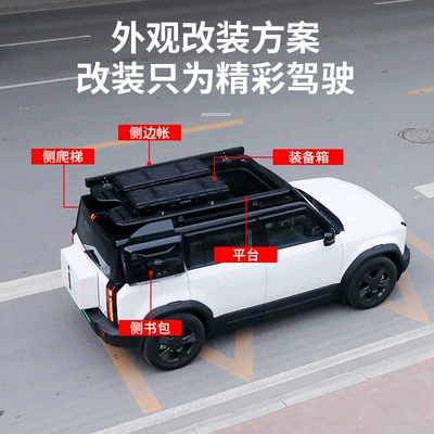 Roof rack – Kit