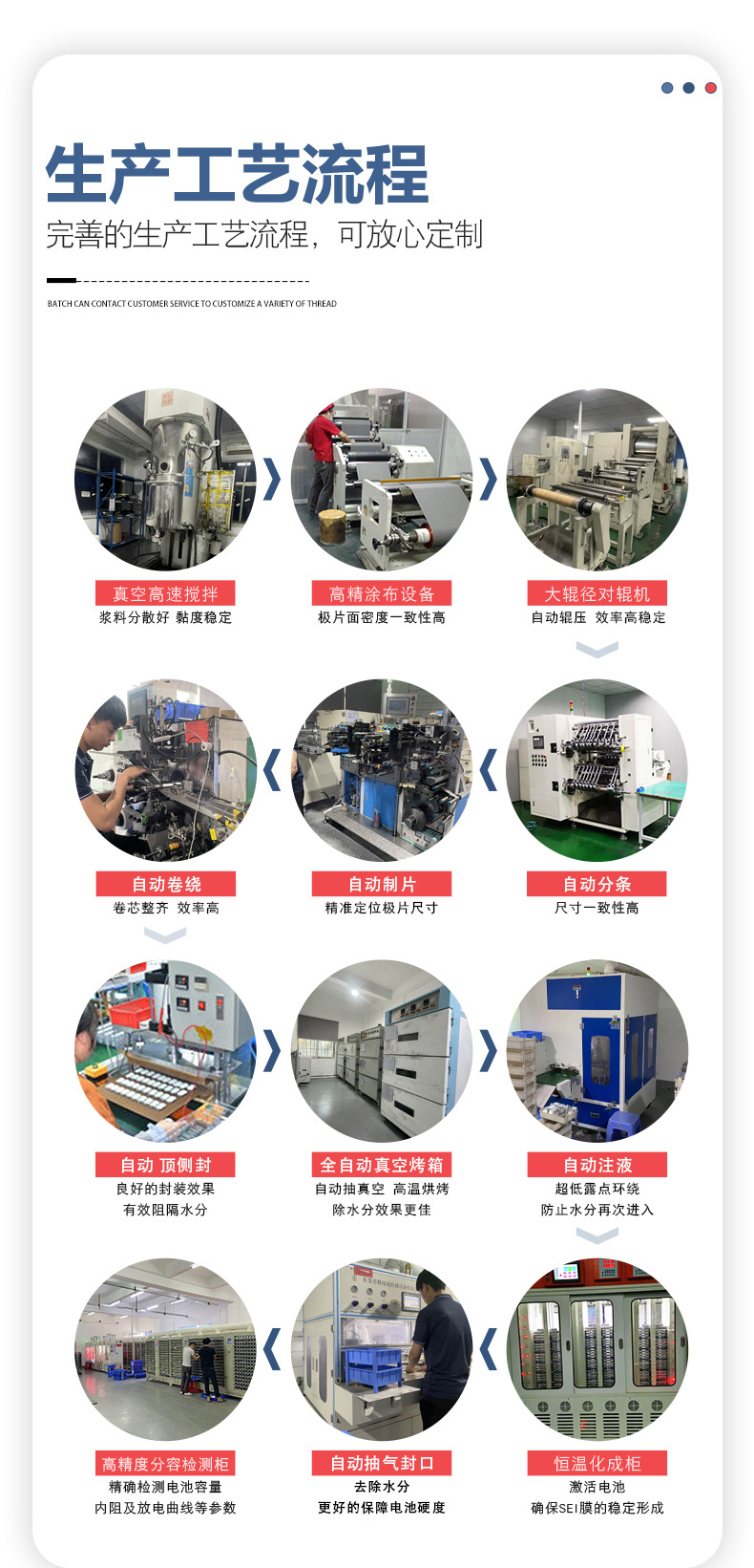 奇力达详情页更新01