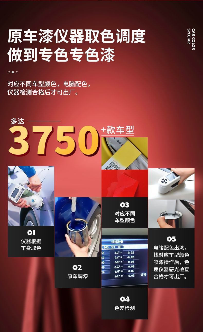 Car paint repair pen car paint mark repair artifact scratch repair special pearl white black paint surface self-painting